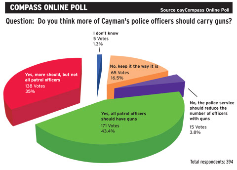 TOPMorepolicegun2STORY2.jpg