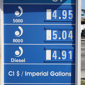 gas