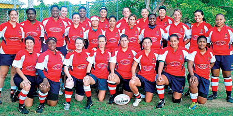 Red Team