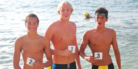 Top 3 CUC Cayman