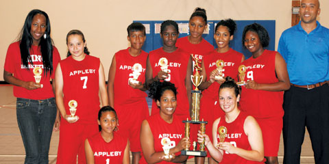monarchs girls champs